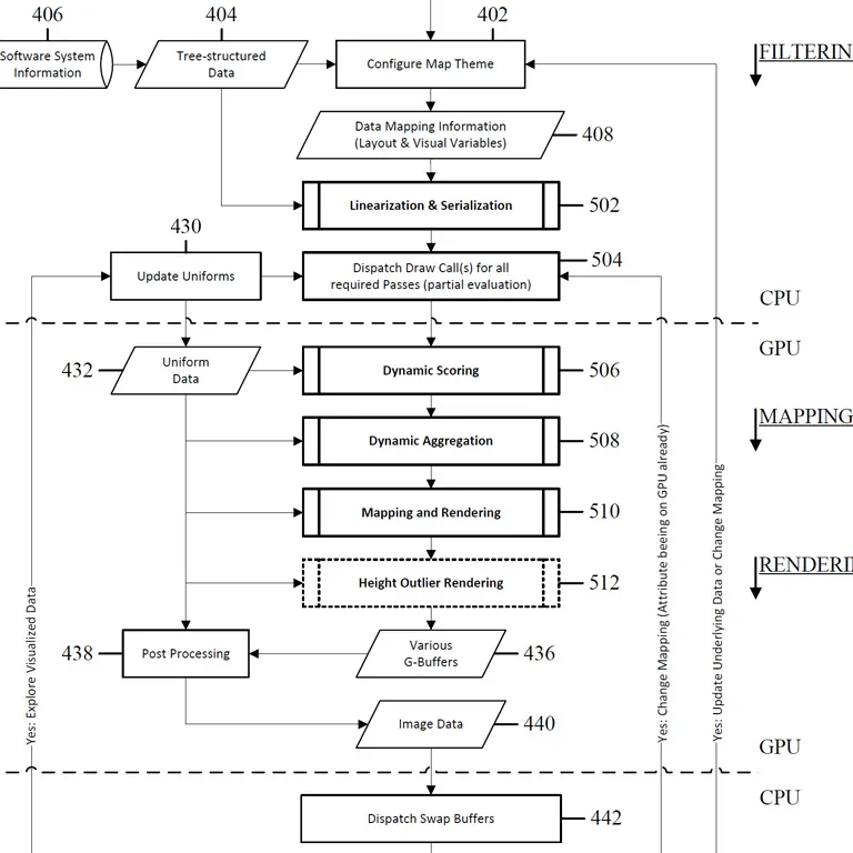 Thumbnail of Interactive, Adaptive Level-of-Detail in 2.5D Treemaps