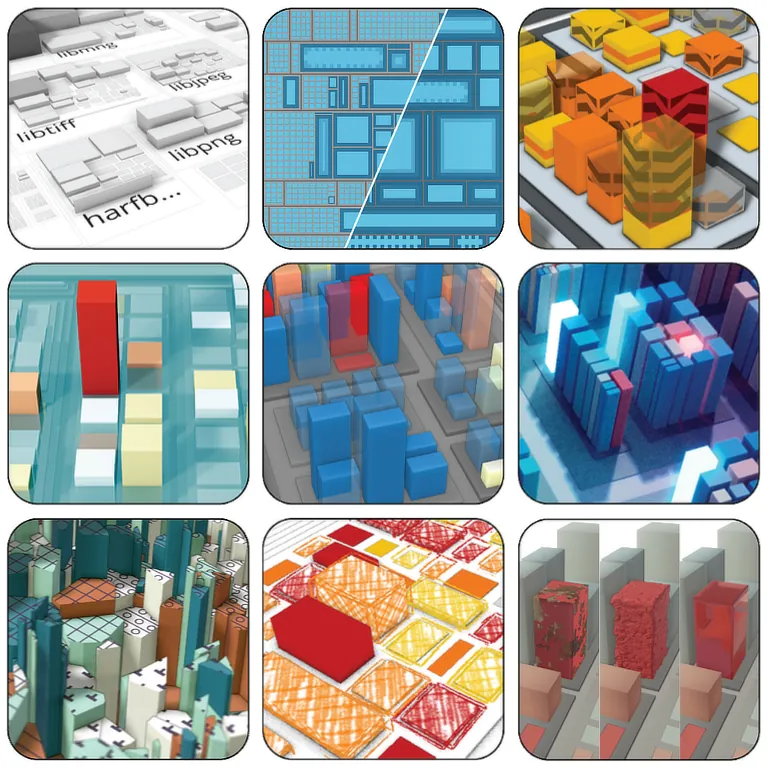 Thumbnail of Visual Variables and Configuration of Software Maps