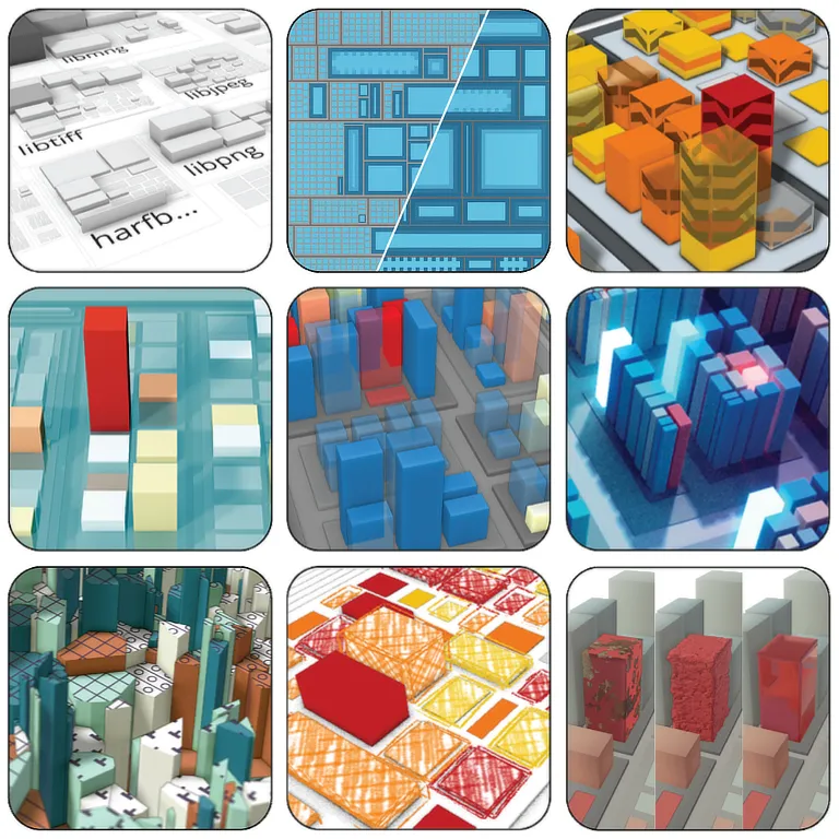 Thumbnail of Visual Variables and Configuration of Software Maps