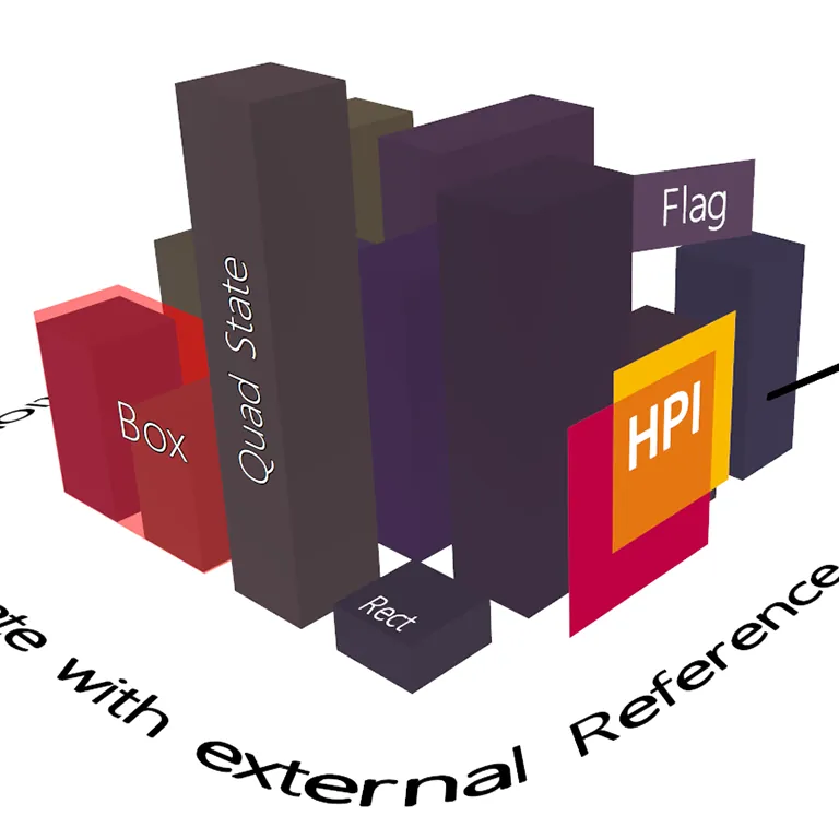 Thumbnail of OpenLL: an API for Dynamic 2D and 3D Labeling