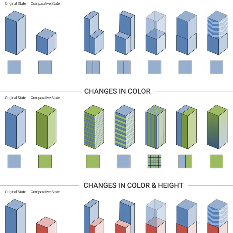 Thumbnail of In-Situ Comparison for 2.5D Treemaps
